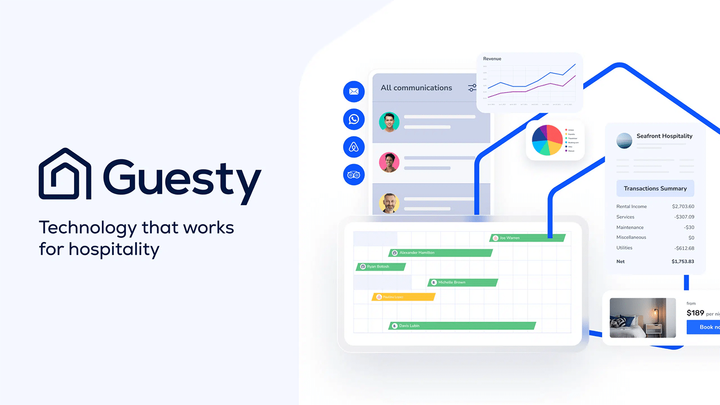 An infographic for Guesty, showcasing technology for the hospitality industry. It includes a logo, a tagline, interface elements with communication and scheduling features, revenue charts, and a transactions summary.